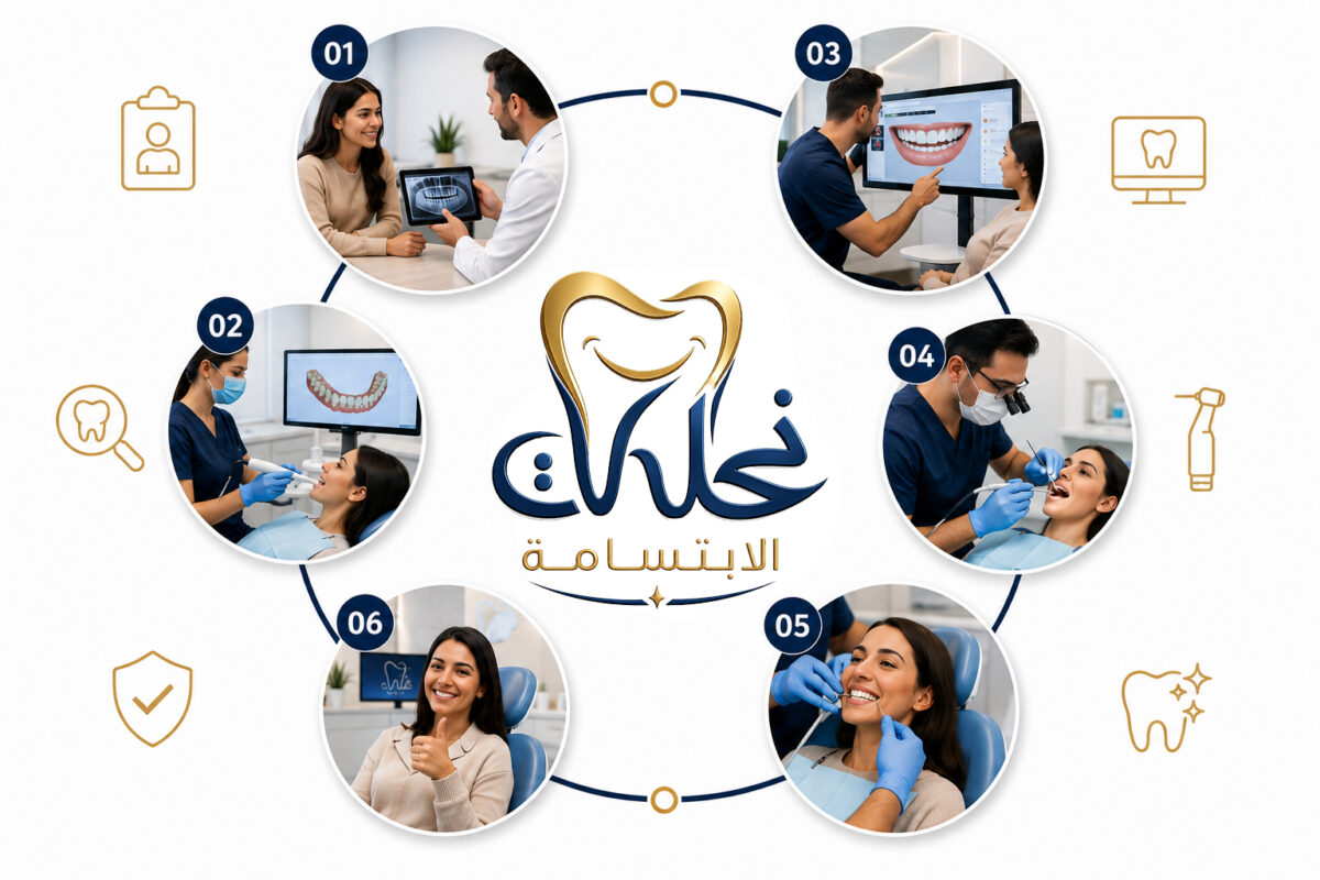 رحلة المريض في عيادة نحات الابتسامة